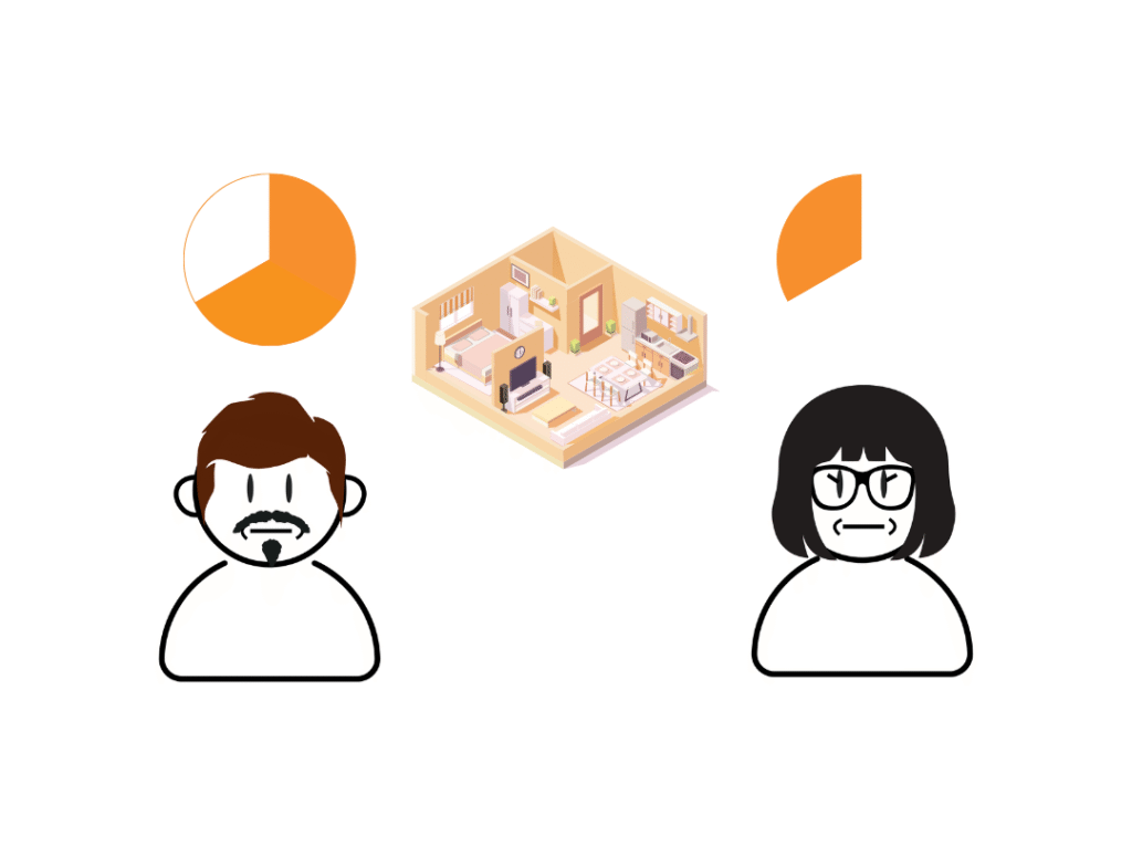 マンションが兄3分の2、妹3分の1の共有になった画像