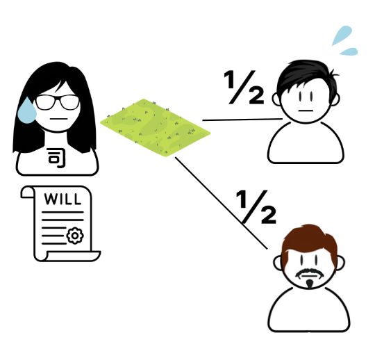 申し訳なさそうに事実を伝える司法書士と相続人ら